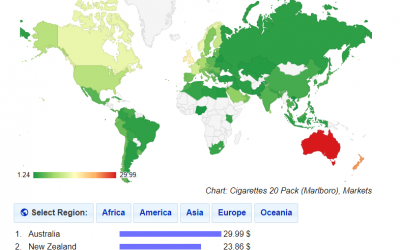 Ireland Has the World’s 3rd Most Expensive Cigarettes