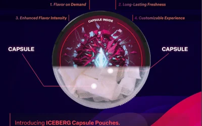 What is Capsule Snus? 5 Facts About the New Iceberg Capsule Snus